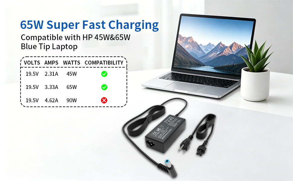 Output Max: 19.5V 3.33A 65W, also compatible with 45W (19.5V 2.30A/2.31A) HP laptops