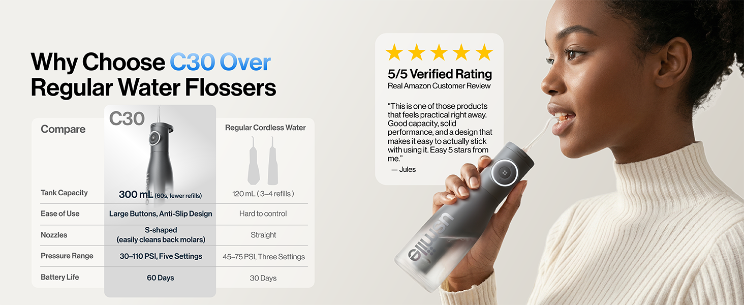 usmile water flosser