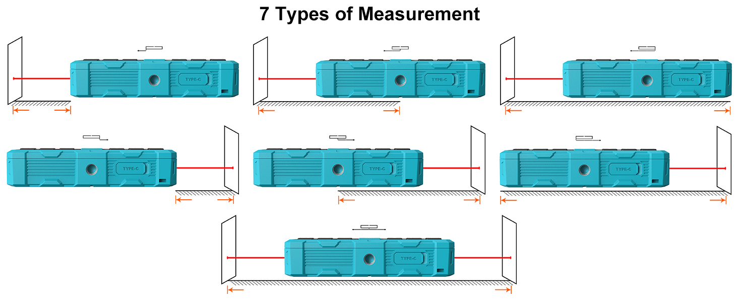 laser Distance Meter