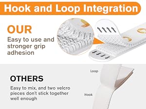 Removable Hook and Loop Tape