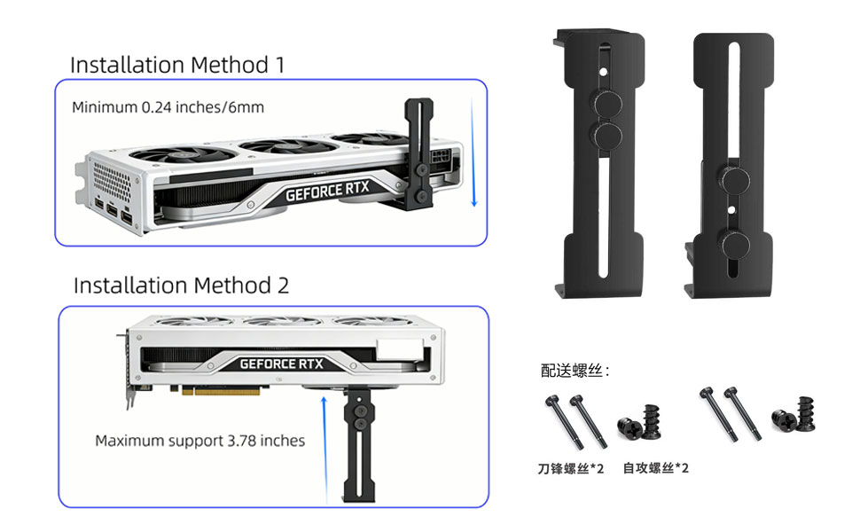 gpu sag support