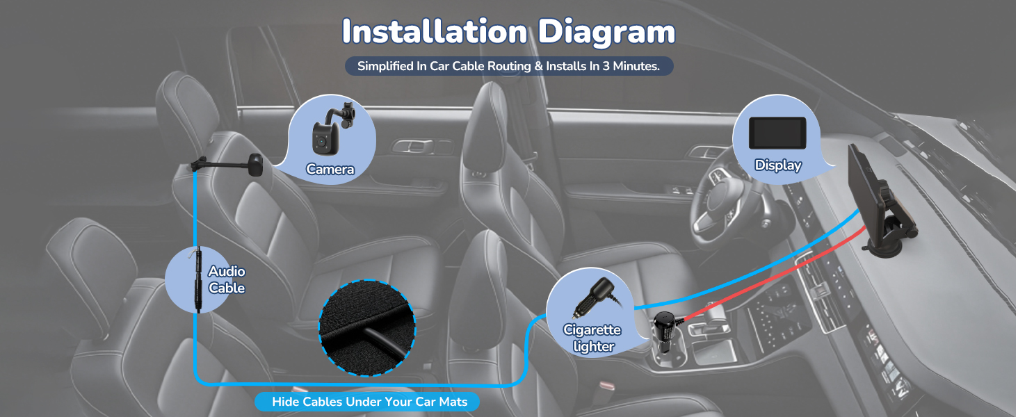 baby car camera?car camera for baby?baby camera for car?car baby camera?baby car monitor