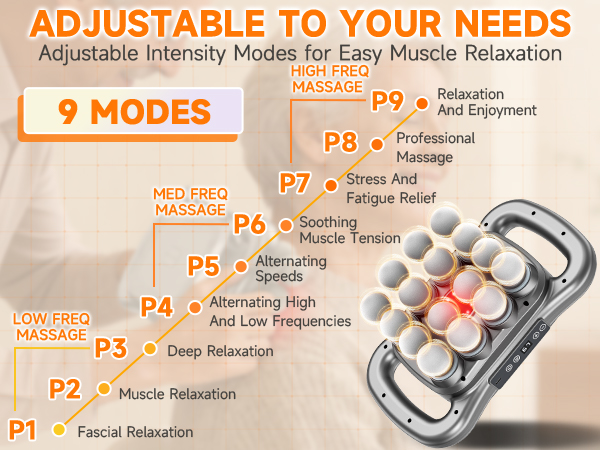deep tissue massage tools & equipment manual massage tools