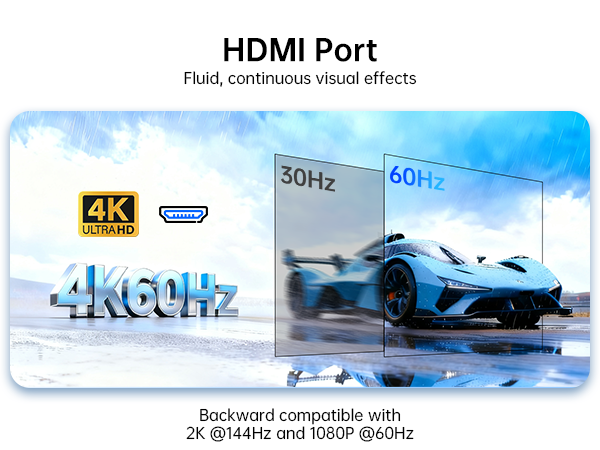 Multiport Adapter usb c to hdmi adapter usbc hub ethernet dongel usbc dock network