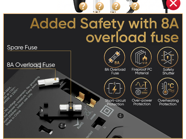 Added Safety with 8A Overload Fuse