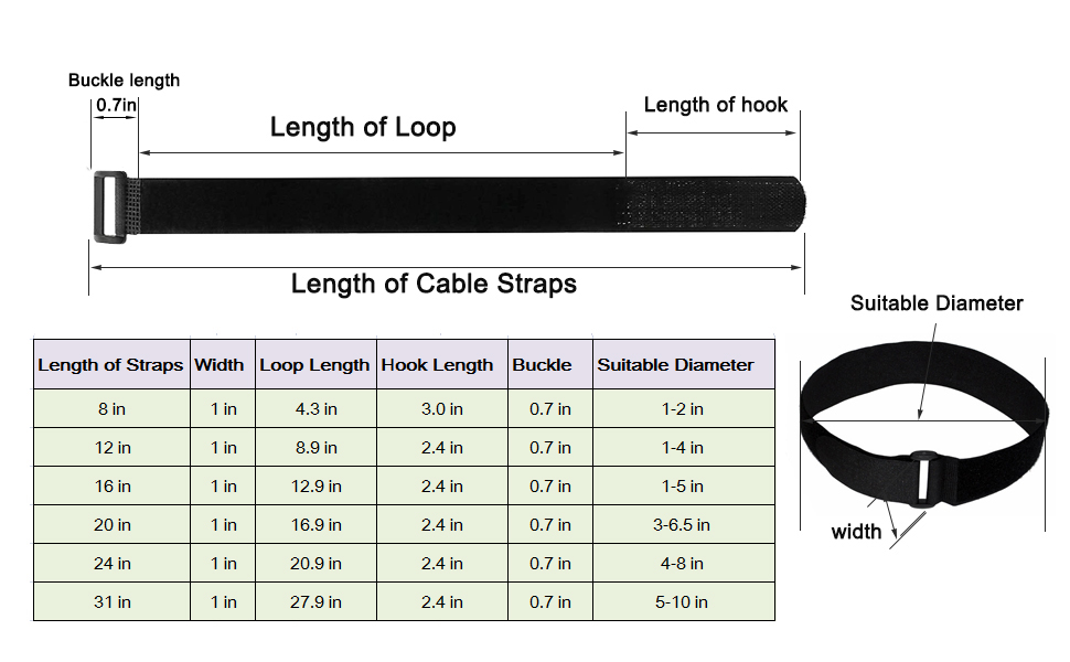 velcro straps