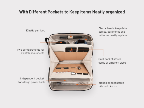 With Different Pockets to Keep ltems Neatly organized