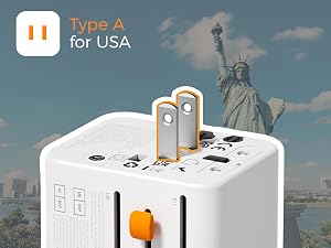type b plug