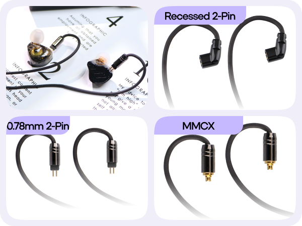 Linsoul Tripowin Zombur 4N High Purity OFC Oxygen Free Cable HiFi IEM Cable with Microphone