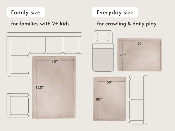 Coral Velvet Memory Foam Rug for Crawling, Non-Slip, Water-Resistant, Playmat for Playpen