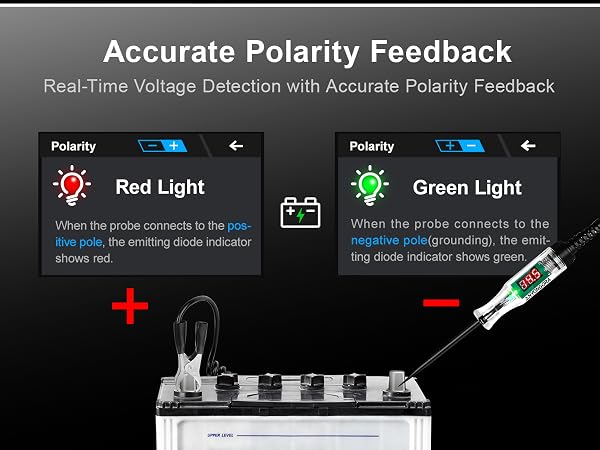 Accurate PolDynamic Voltage Detectionarity Feedback