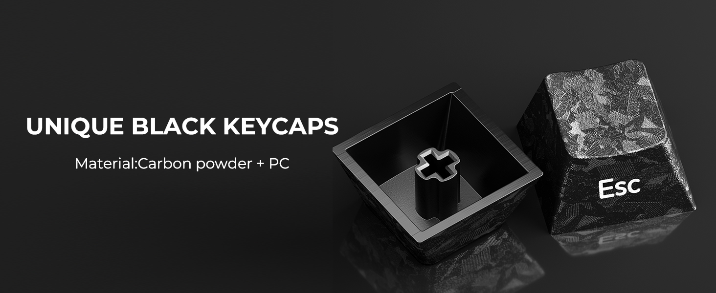 Black Keycaps