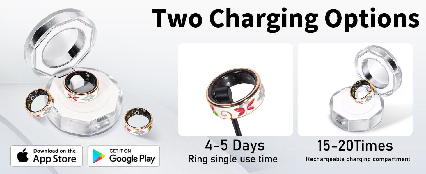 health ring