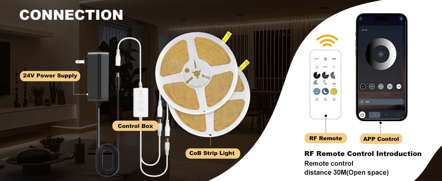 white led strip lights