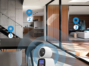 Indoor wifi camera