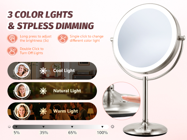Magnifying Mirror