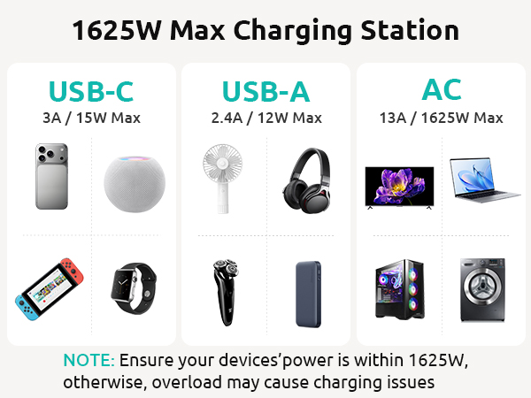 360° Rotating Flat Plug Power Strip
