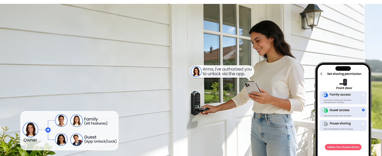 door knob with keypad