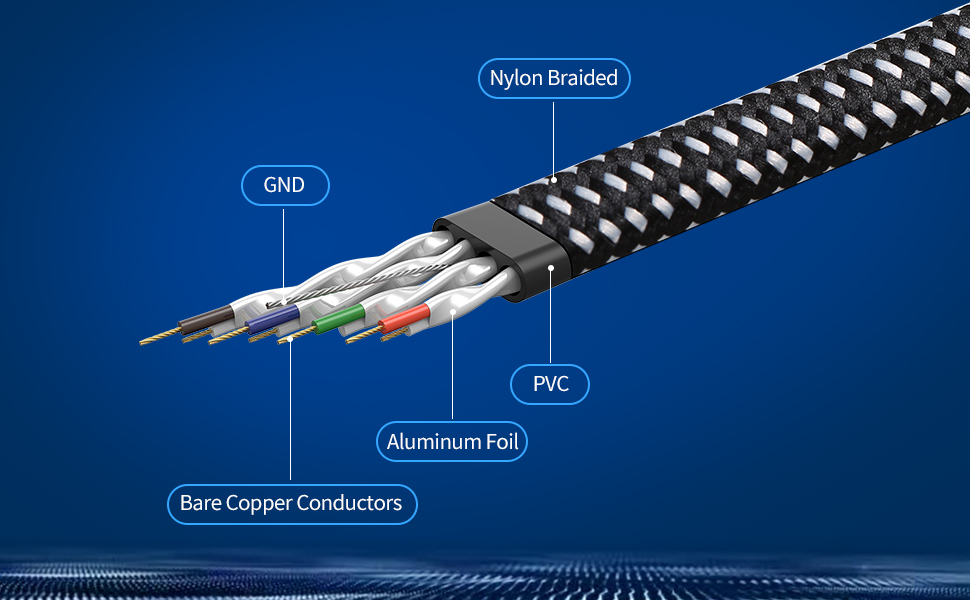 DanYee Ethernet Cable
