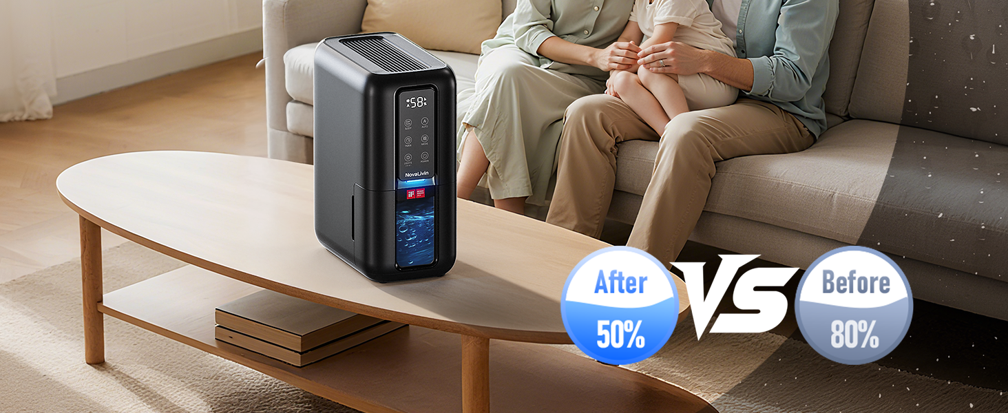 dehumidifier for bathroom