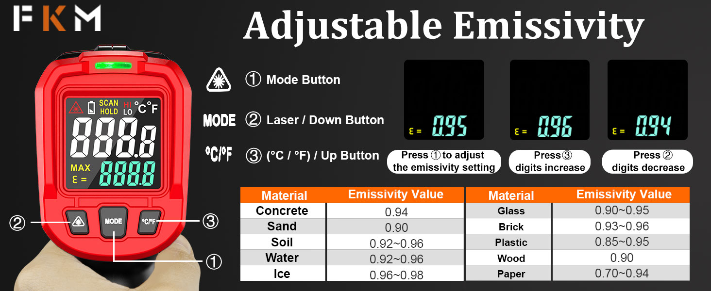 infrared thermometer gun