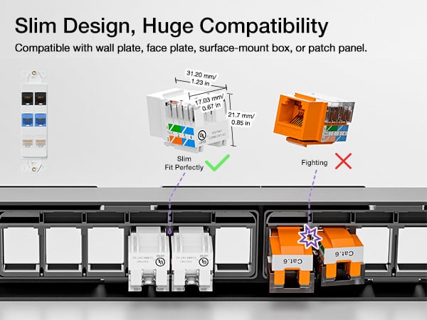 slim design keystone jacks compatible with wall plate, surface mount box and patch panel