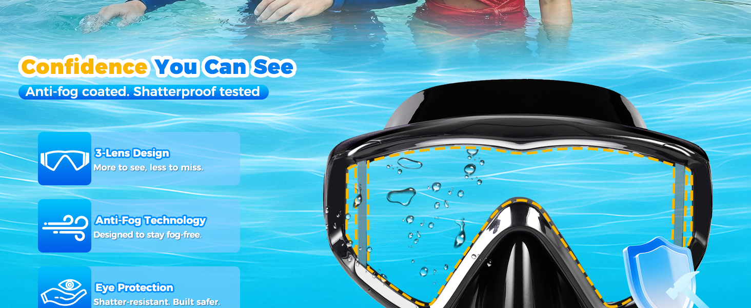 Snorkel mask close-up water droplets on left lens hammer impact on right anti-fog shatterproof lens