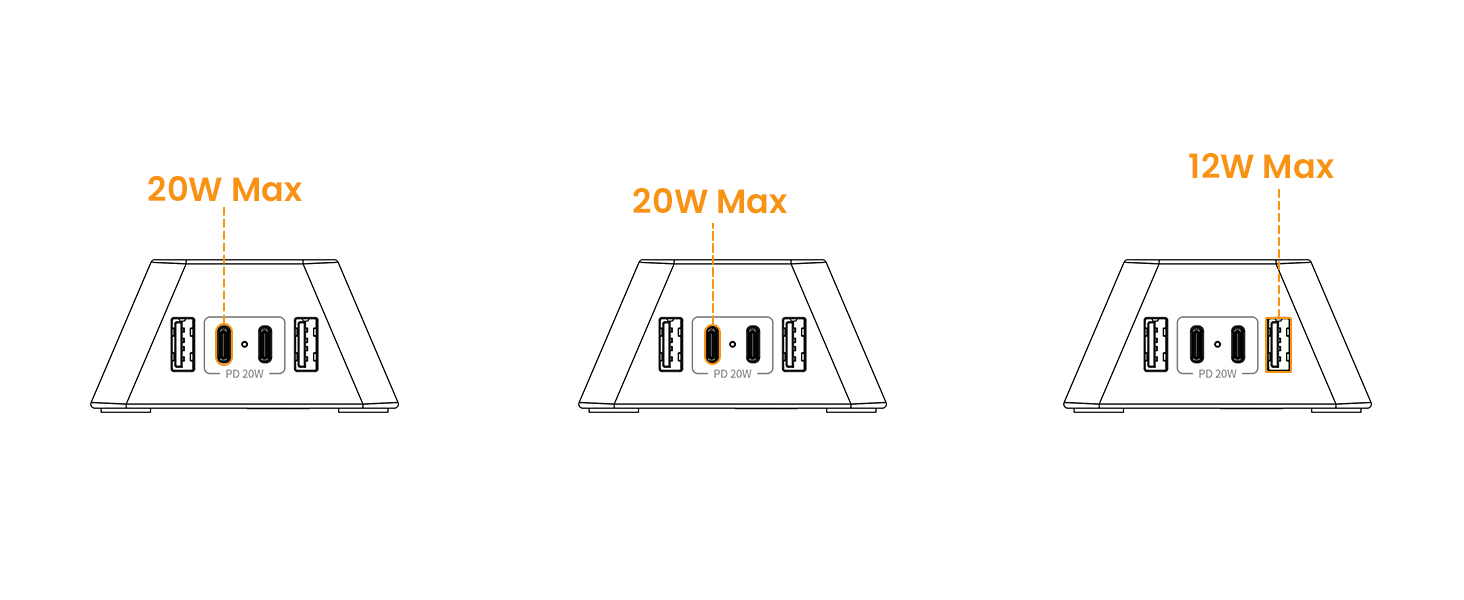split extension cord with flat plug