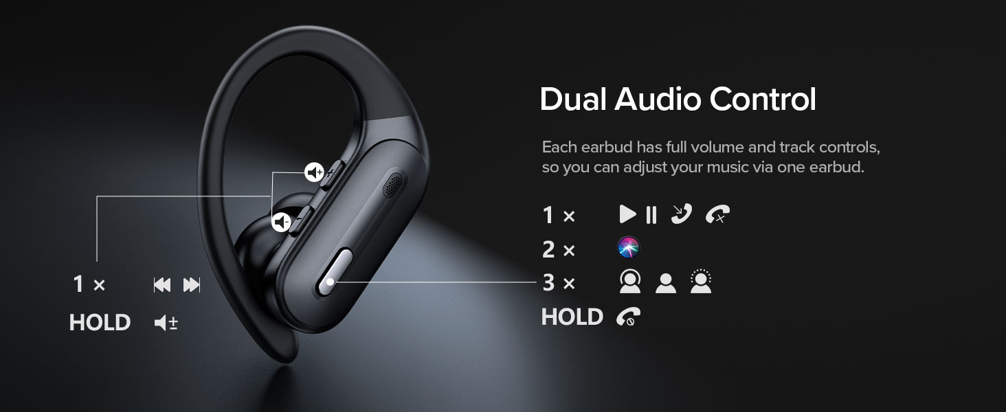 earbuds wireless bluetooth,bluetooth earbuds,audifonos inalambricos