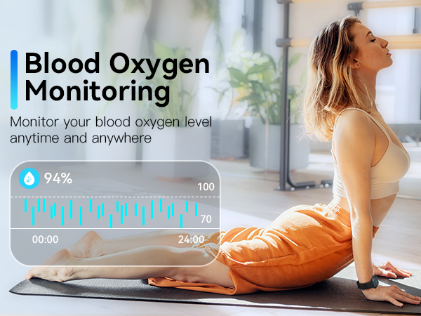 Text reads 'Blood Oxygen Monitoring' with '94%' display. Digital interface showing blood oxygen level monitoring graph and data visualization in blue and white color scheme.
