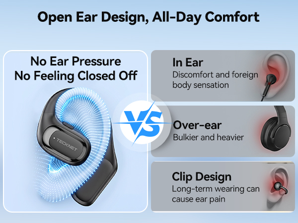 open ear headphones