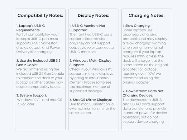 Docking station notes