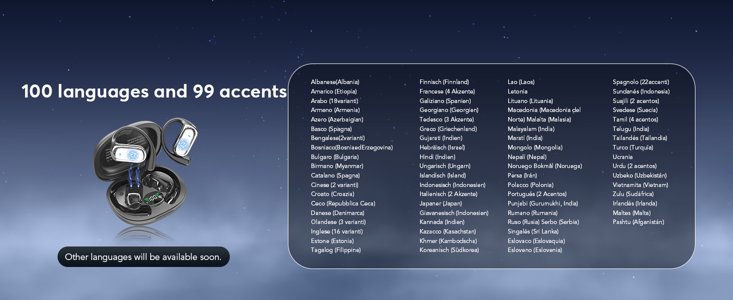 199+ languages