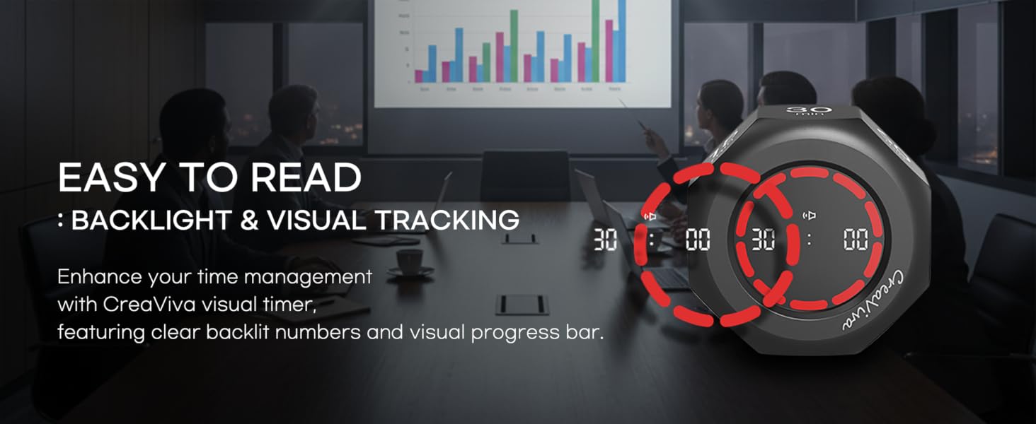 CreaViva Digital Visual Timer Backlight and visual tracking times
