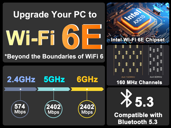 wifi 6e card