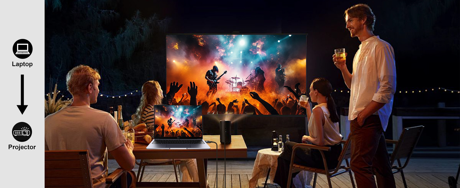 laptop to projector
