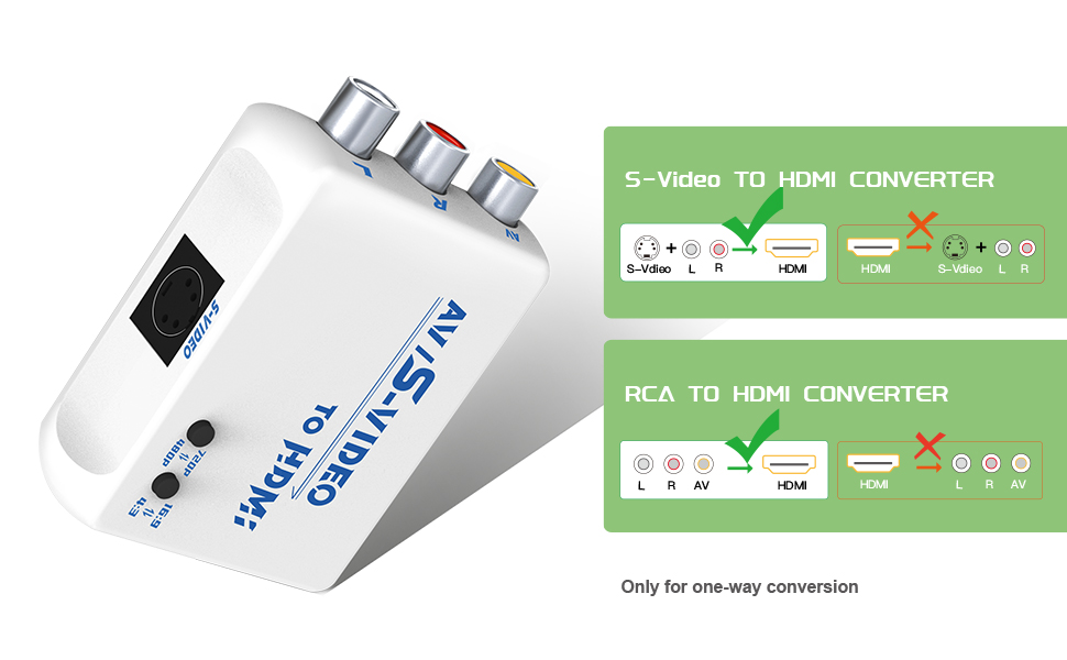 WNNZVCC RCA SVideo to HDMI Converter