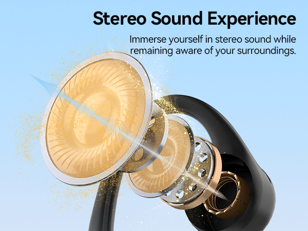 Text reads 'Stereo Sound Experience'. Marketing images showing sound waves or audio visualization graphics in orange and blue tones.