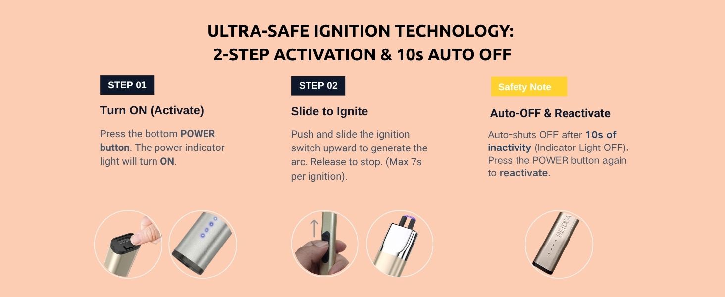 REIDEA R1 Lighter