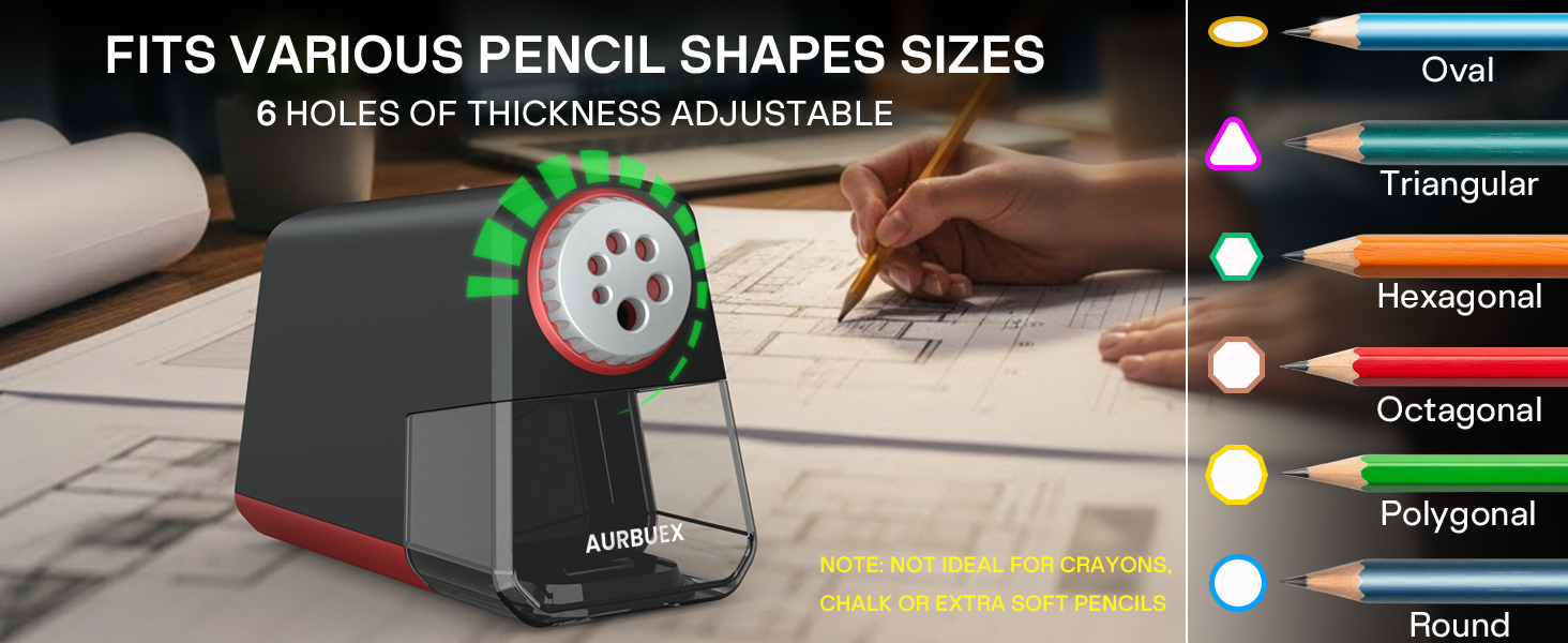 pencil sharpener for classroom