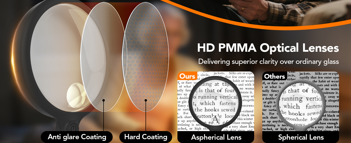 magnifier with light