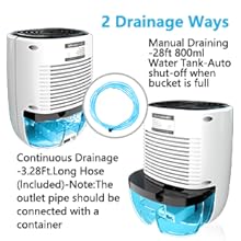 Dehumidifiers