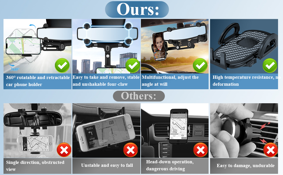Phone Mount for Car, 360° Rotatable and Retractable Car Phone Holder Mount