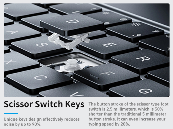 2.4Ghz wireless keyboard and mouse mini travel