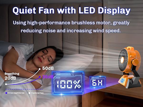 camping fan light