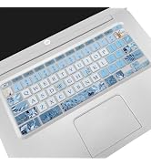 Sanfulin Silicone Keyboard Cover for HP Chromebook 11 x360, Chromebook 11 G2/G3/G4/G5/G6 EE/G7 EE...