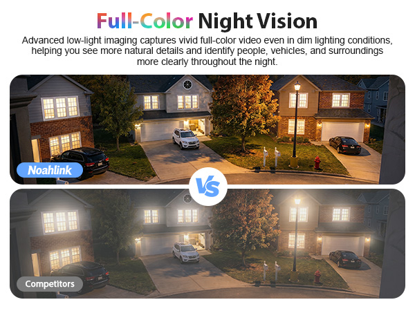 window cameras