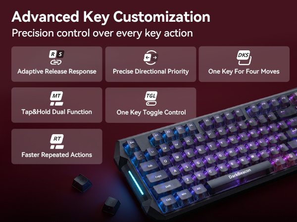 magnetic keyboard SOCD