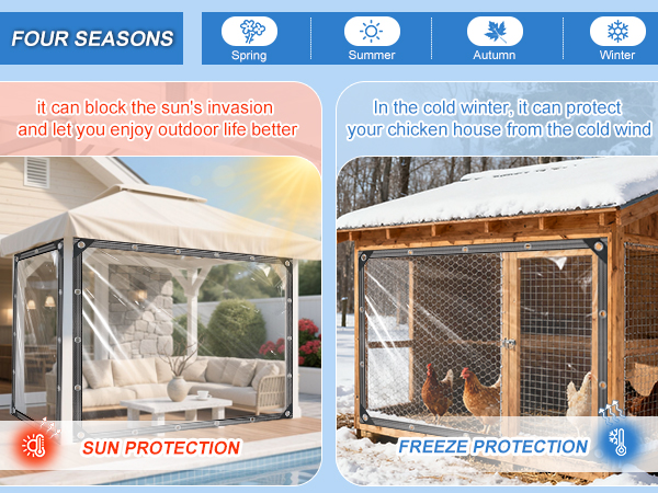 Transparent PVC Vinyl Tarpaulin for Outdoor