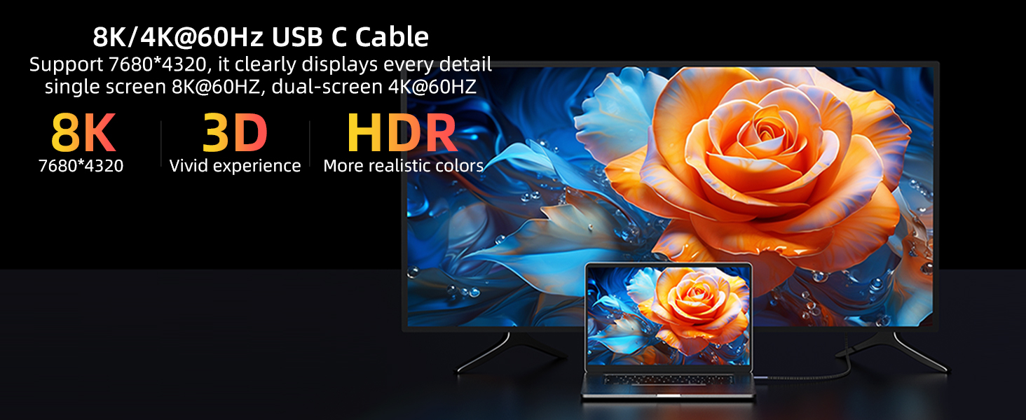 USB C to USB C Cable, 8k/4k Video Output for Thunderbolt 4/3